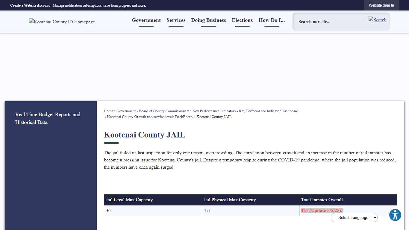 Kootenai County JAIL | Kootenai County, ID